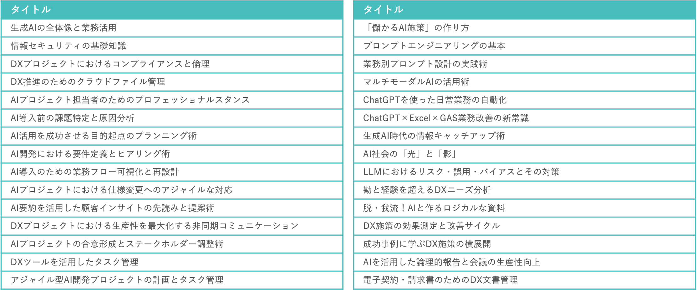 AI活用・DX推進コース