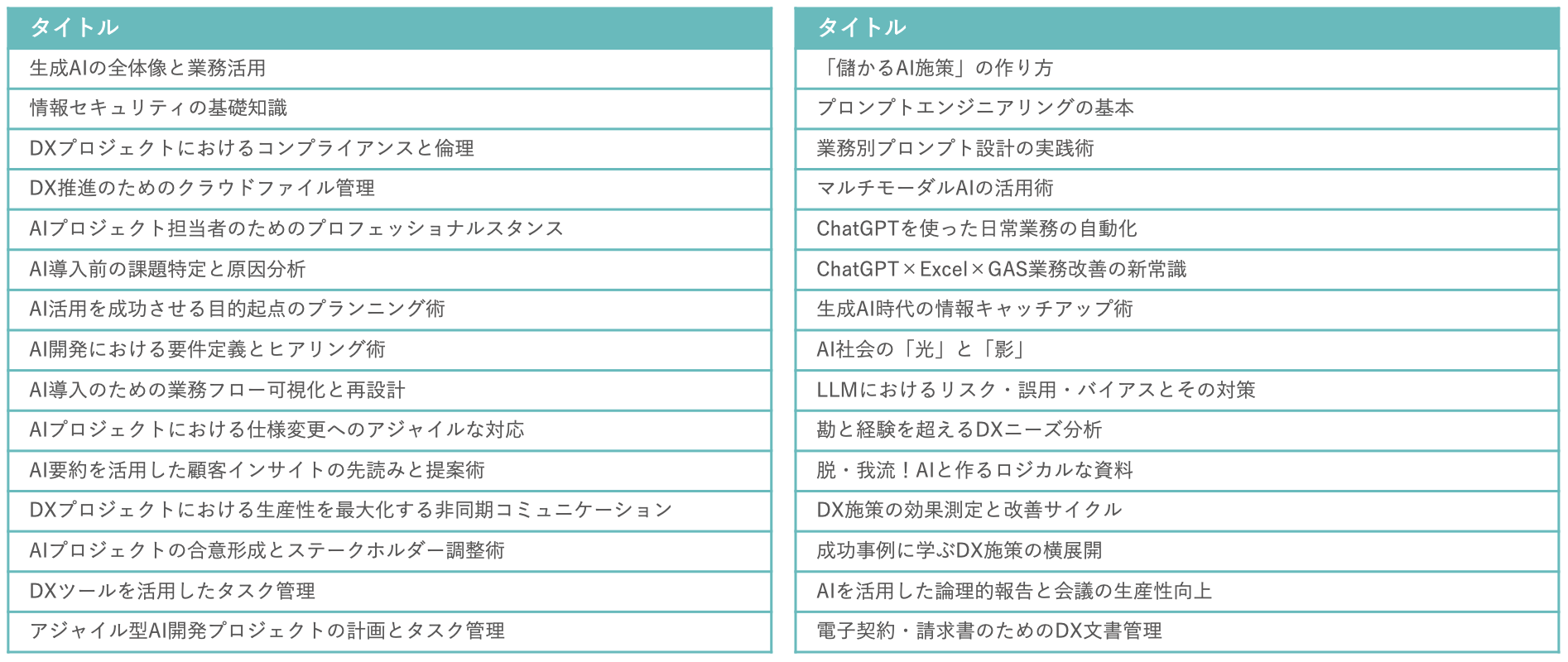 AI活用・DX推進コース